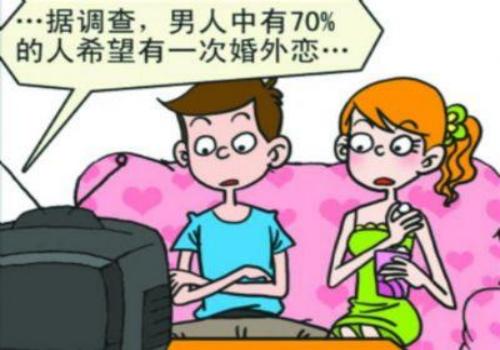 郑州市婚姻调查：起诉婚内抚养费需要哪些证据和材料