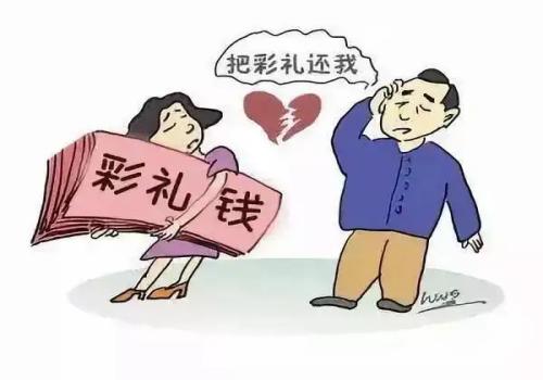 婚前协议可以约定哪些内容